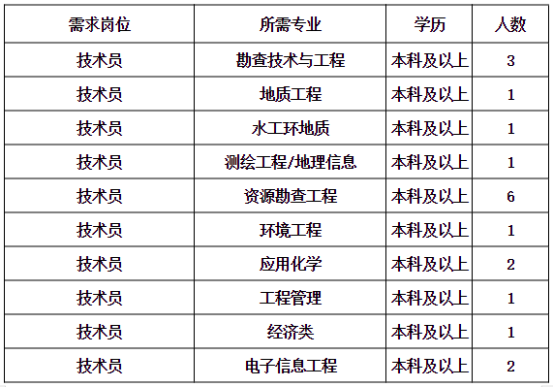 852aa3f748287e67081c3d88ecaec8f6.png 文字文稿10.png